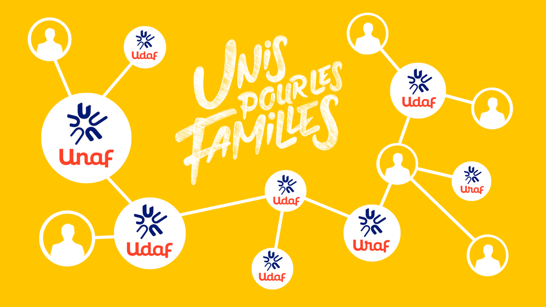 Le réseau Unaf Udaf Uraf